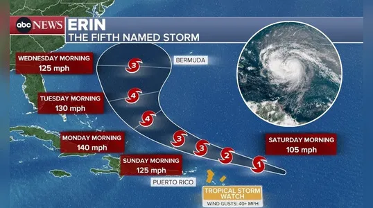 ¡Alerta de huracán!: tormenta 'Erin' sube hacia categoría 5 y se dirigiría a la costa este de Estados Unidos