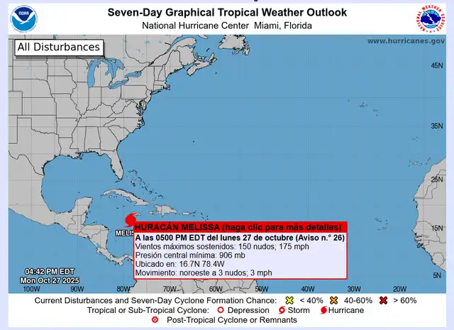 El huracán Melissa alcanzó la categoría 5 este 27 de octubre en el Caribe. El huracán Melissa alcanzó la categoría 5 este 27 de octubre en el Caribe.