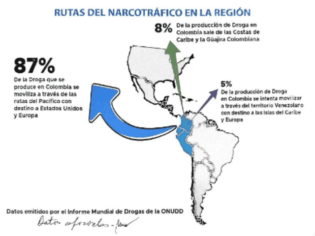 Ruta del narcotráfico en Sudamérica, según Maduro. Ruta del narcotráfico en Sudamérica, según Maduro.