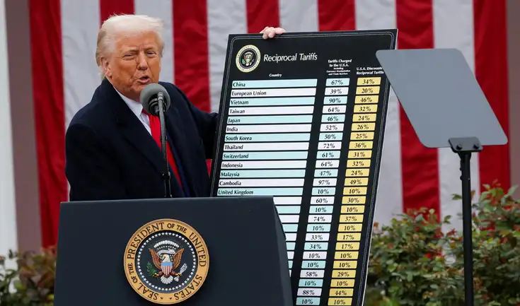 Las tarifas varían entre el 10 % y el 50 %, afectando las relaciones comerciales globales. Las tarifas varían entre el 10 % y el 50 %, afectando las relaciones comerciales globales.