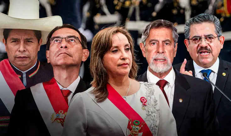 Perú enfrenta una crisis con 5 presidentes en 5 años debido a vacancias por incapacidad moral.